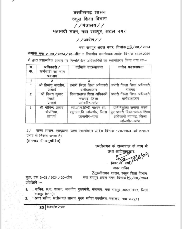 Cg Transfer News: छत्तीसगढ़ स्कूल शिक्षा विभाग ने इन जिलों के प्रभारी DEO और BEO का तबादला किया निरस्त